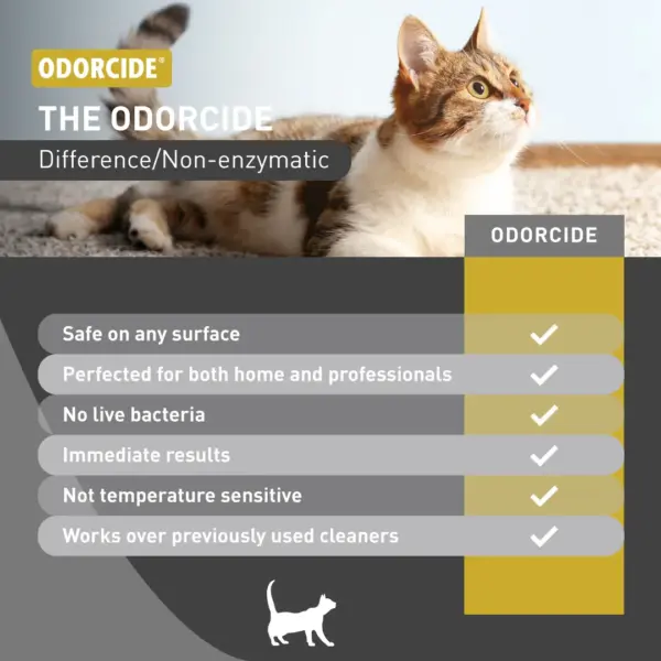 Odorcide Cat Attack