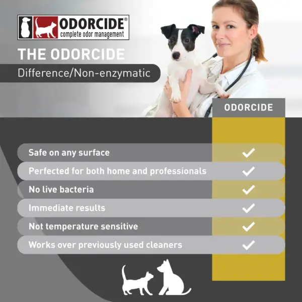 Kennel Odor Eliminator