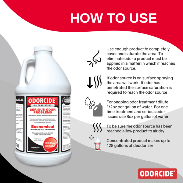 Odorcide Original & Fresh Scent