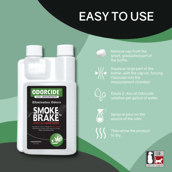 Odorcide Smoke Brake