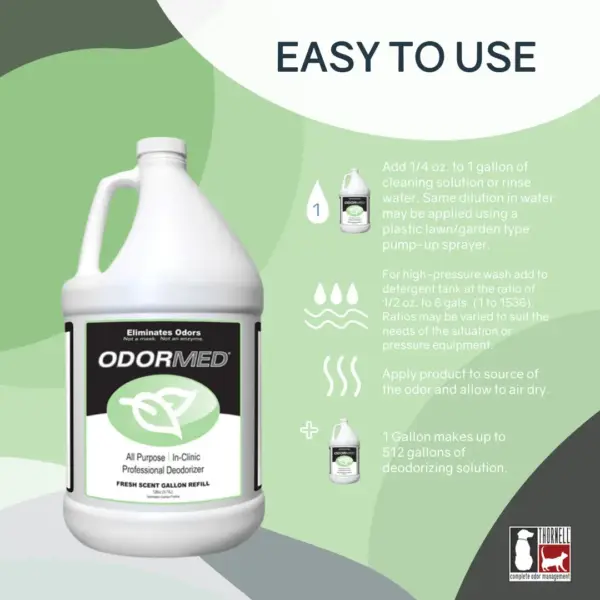 ODORMED Ready To Use