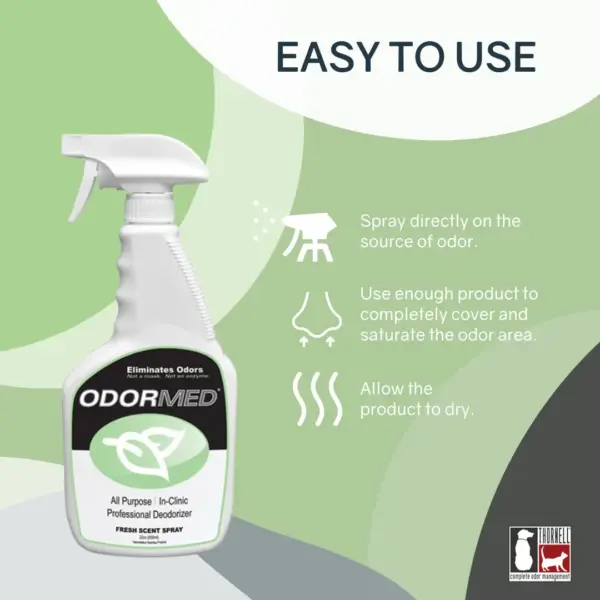 ODORMED Ready To Use