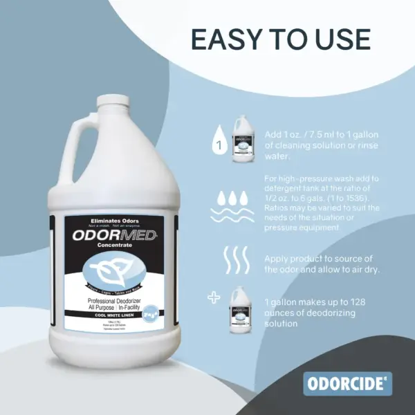 ODORMED Concentrate