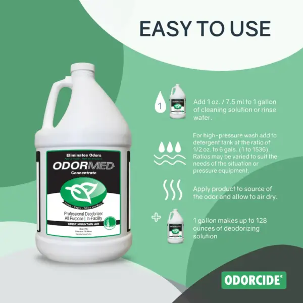 ODORMED Concentrate