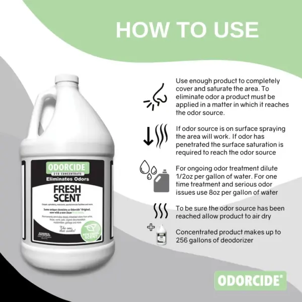 Odorcide Original & Fresh Scent