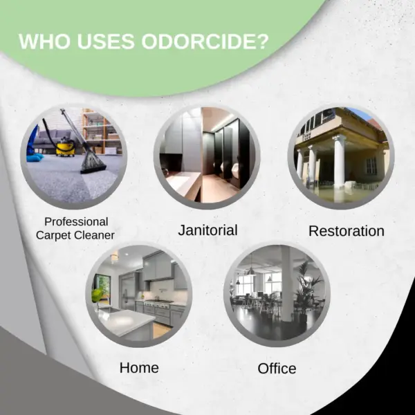 Odorcide Original & Fresh Scent