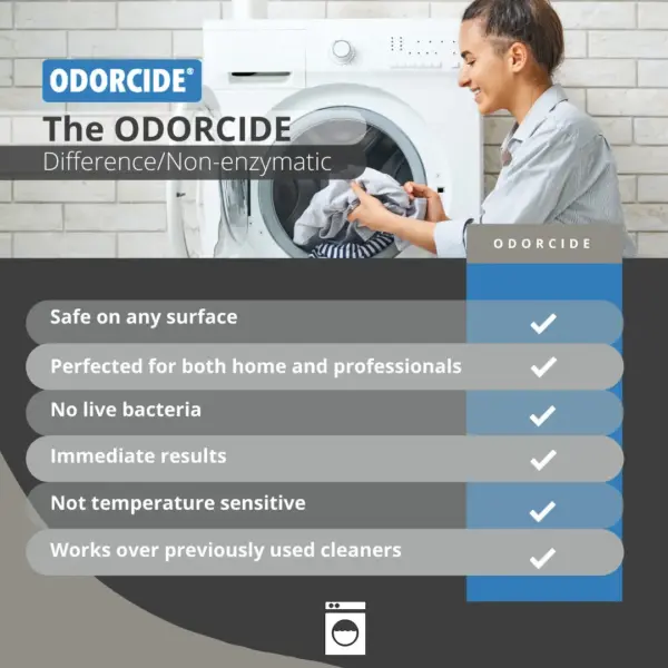 Odorcide Laundry