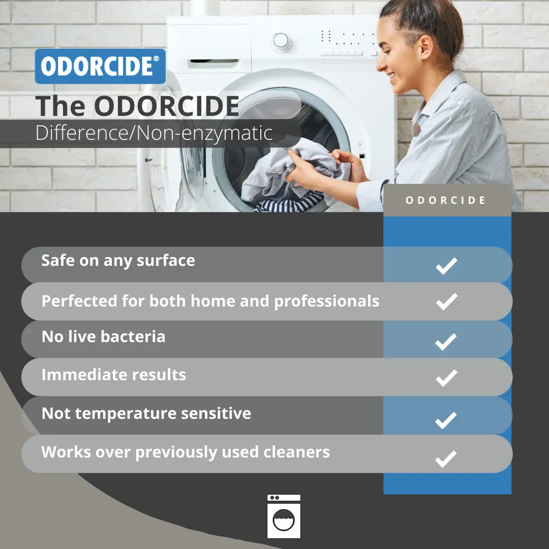 Odorcide Laundry - Image 7