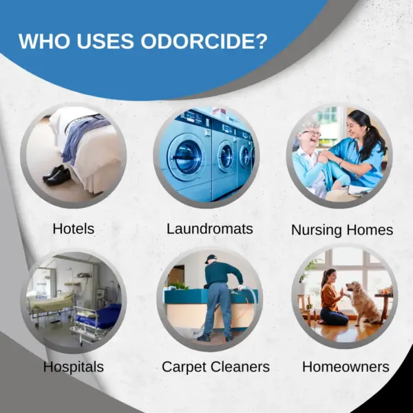 Odorcide Laundry