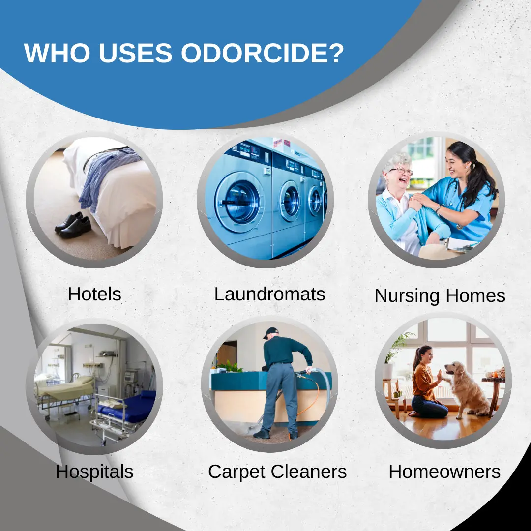 Odorcide Laundry - Image 5