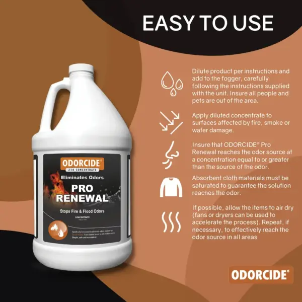 Odorcide Pro Renewal Gallon Concentrate