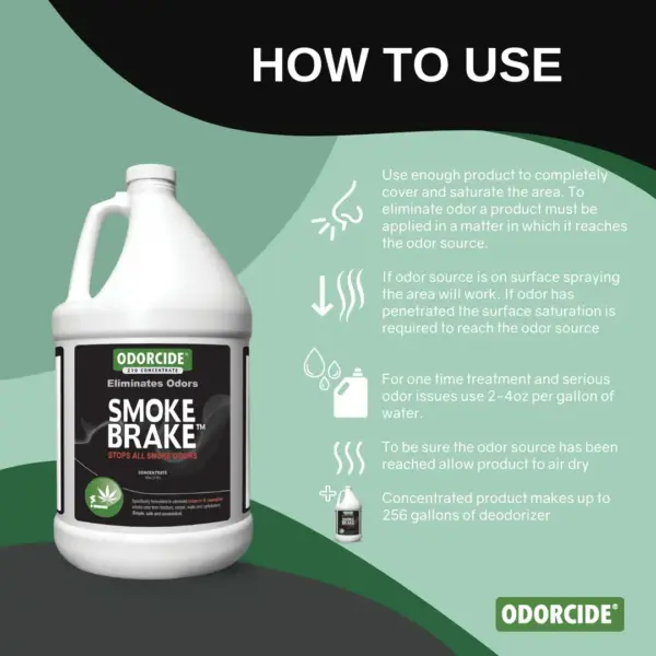 Odorcide Smoke Brake