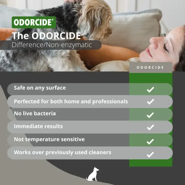 Odorcide Smoke Brake