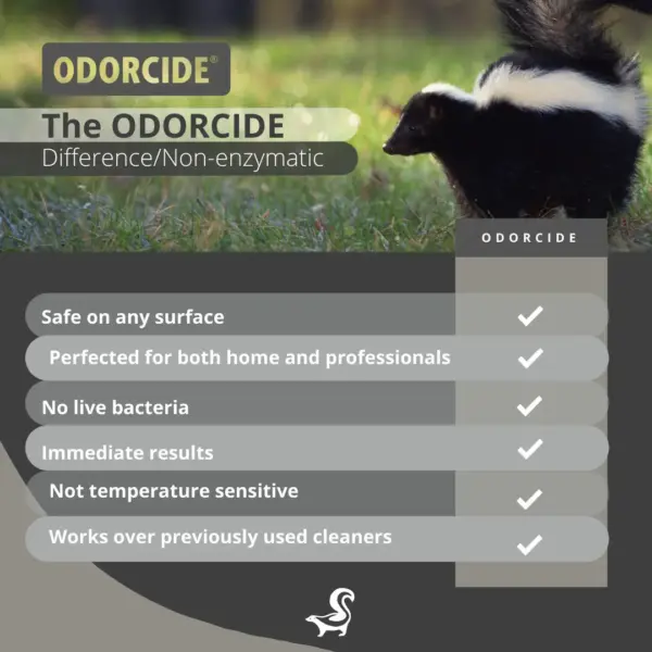 Skunk-Off Shampoo
